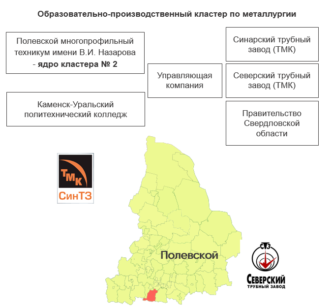 Полевской.png