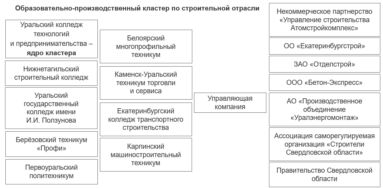 Екатеринбург.png