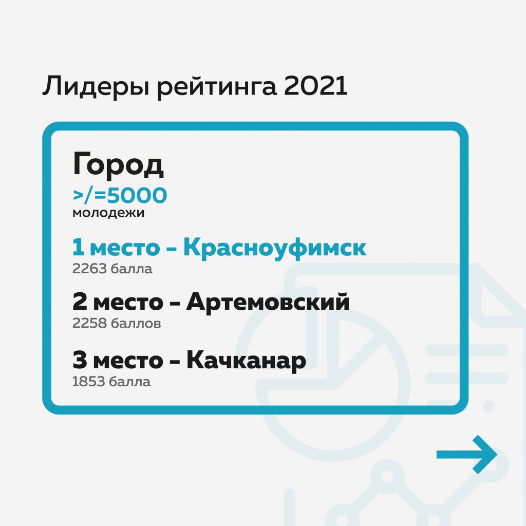 Итоги рейтинга-05.png
