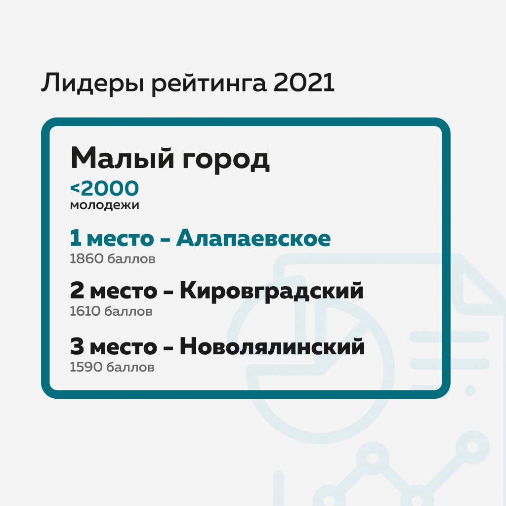 Итоги рейтинга-06.png
