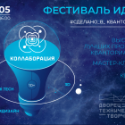 kollaboracziya-kvantorium-2021-maj.png