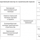 Екатеринбург.png