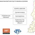 Верхняя Салда.png