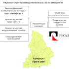Каменск-Уральский.png